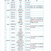 星空在线手机版登录 搜索 相关文章