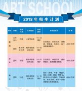 唐山市第一职业中等专业星空在线手机版