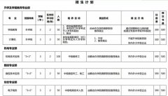 乐亭县综合职星空在线手机版登录术星空