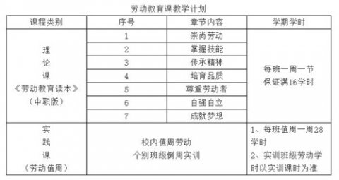 400-6605-933 同题参见