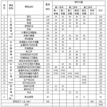 客服热线