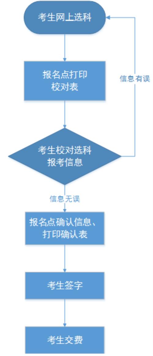 欢迎来到星空软件官网下载新人权益