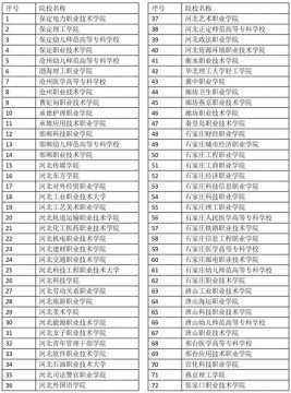欢迎来到星空软件官网下载平台介绍