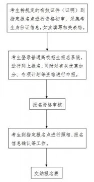 客服热线
