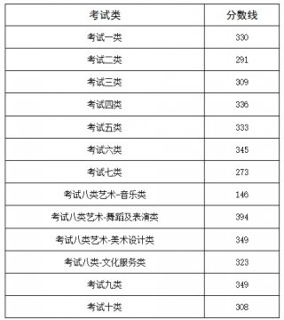 客服热线