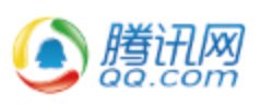 权限管理